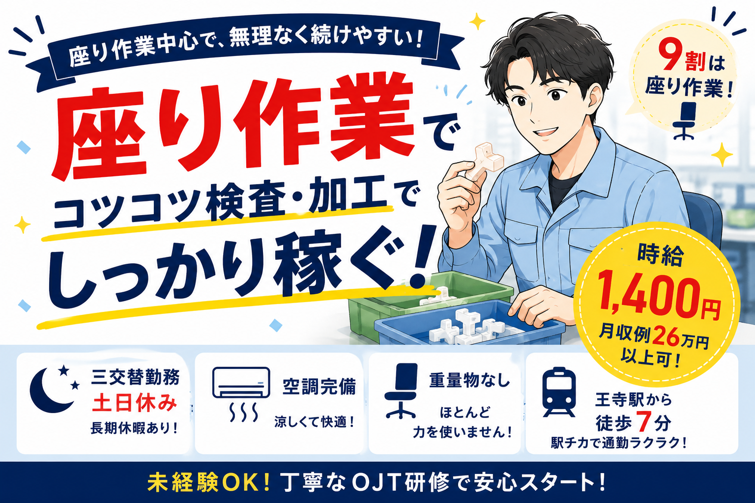 奈良県北葛城郡／キレイな新工場・最大給1750円／涼しい室内で検査作業／日払い可 イメージ1