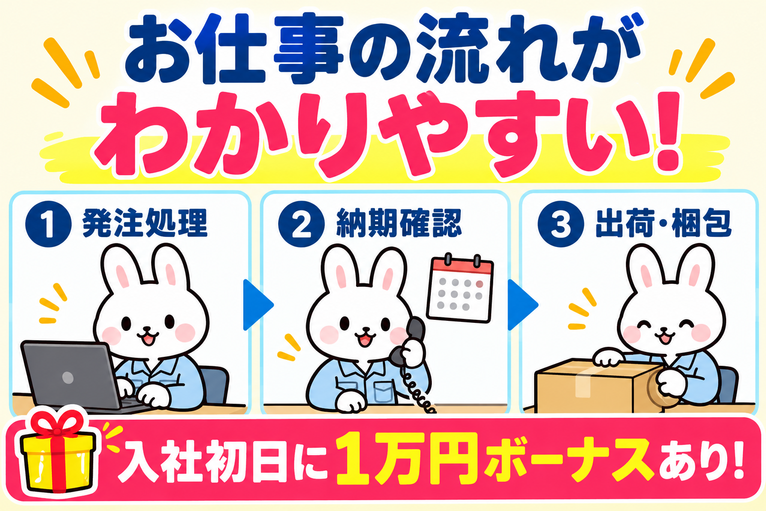つくば市／製品や材料の調達購買事務／未経験OK・PC基礎スキルだけ／日払いOK イメージ1