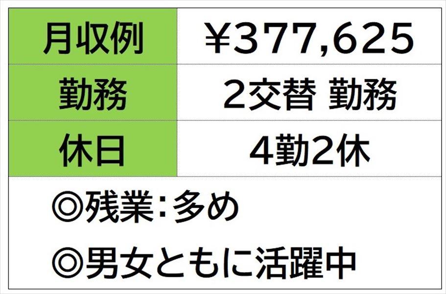 印刷工場で検査とデータ入力の作業　２交替勤　４勤２休 イメージ1