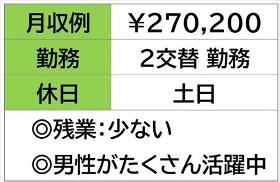 機械オペレーターと検査　自動車の天井材をつくる工場　２交替　土日お休み イメージ1