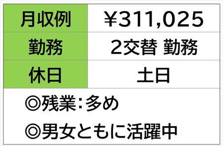 箱詰めと梱包作業　印刷工場で座り仕事　２交替勤務　土日休 イメージ1