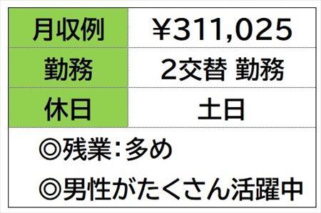 加工や検査スタッフ　自動車の部品　２交替勤務　土日お休み イメージ1