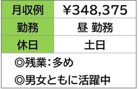 自動車部品などの部品の汚れを機械で洗う仕事　日勤のみ　土日休 イメージ1