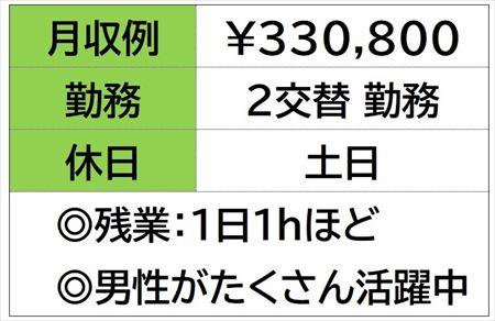 ピッキング作業　建設用機械部品　２交替勤務　土日お休み イメージ1