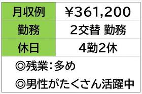 検査と仕上げスタッフ　車内装部品　２交替勤　４勤２休 イメージ1