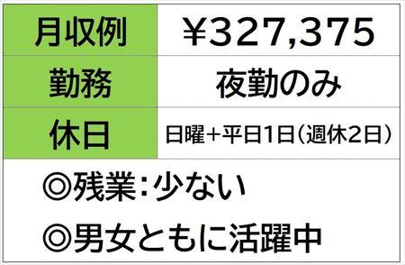 自動車コーティング部品　外観検査　夜勤のみ　日曜+平日1日休 イメージ1